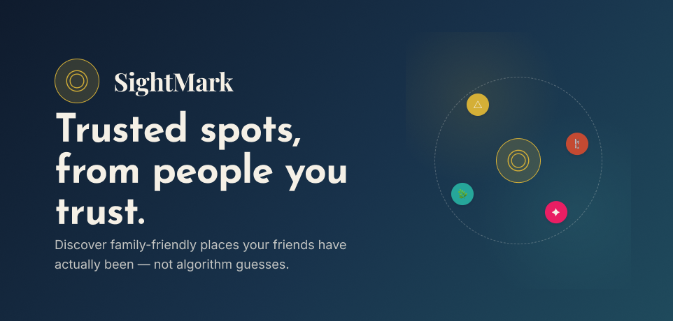SightMark — Social Media / Sightseeing Product